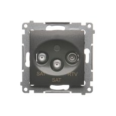 Anténna zásuvka SAT+SAT+RTV terminál (zariadenie s krytom), 2x vstup: 5 MHz÷2,4 GHz, Simon 54, farba antracitová metalizovaná