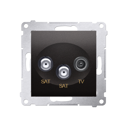 Anténna zásuvka SAT+SAT+RTV terminál (zariadenie s krytom), 2x vstup: 5 MHz÷2,4 GHz, Simon 54, farba antracitová metalizovaná