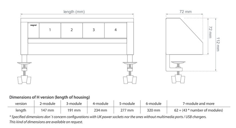 Rohový zásuvkový blok MAGNAT-STICK HA 5× 230 V + 1× USB-A/C nabíječka, barva černá , kabel 2m